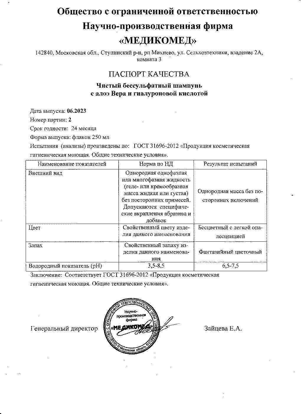 Паспорт №062023